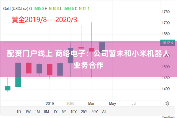 配资门户线上 商络电子：公司暂未和小米机器人业务合作